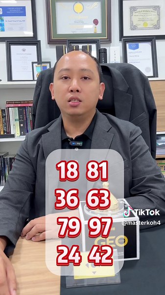 Understanding Digital Numbers in Numerology: Energy, Magnetic Fields, and More