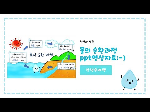 물의순환과정ppt | 환경과생활 | 자료공유 | 물의순환과정 | 물 | 안녕우리쌤