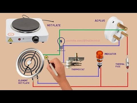 Hot plate wiring diagram | SRA Electrical