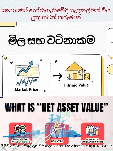 24K views · 336 reactions | Net Asset Value (NAV) එක සමාගමක් තෝරාගැනීමෙදී බැලිය යුතුම ගණනය කිරීම හොද ආයෝජකයකුගෙ පුරුද්දක්... (Part 03) | Economy Analysis | Facebook