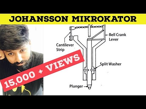 THE JOHANSSON MIKROKATOR COMPARATOR(UNDERSTAND EASILY):MECHANICAL COMPARATORS : METROLOGY LECTURES