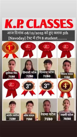 Pawan Patel on Instagram: "Congratulations to all of student....."