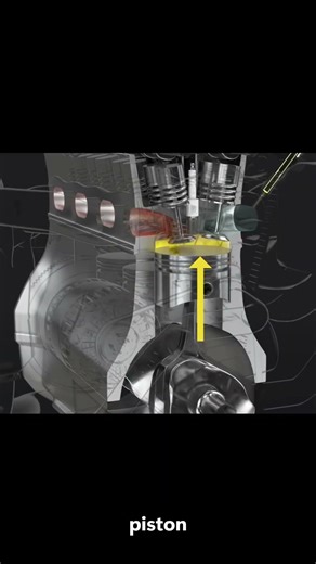 Do you know how cars work?
