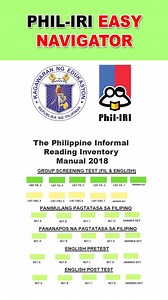 Modified PHIL IRI PACKAGE #deped #teachers #PhilIri #reading | Reymond Pelonita Samoranos