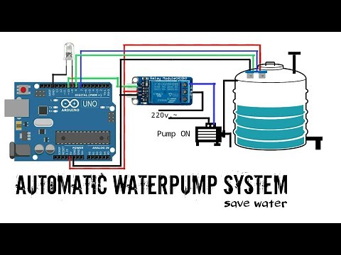 Arduino Automatic WaterPump System.. //Save Water💧