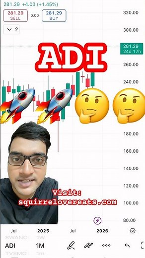 Has ADI already broken out which is listed on NASDAQ?? #stockmarket