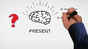 Mindfulness Animated in 3 minutes