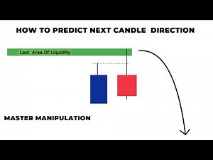 How to predict the next candlestick direction in a live forex market using manipulation
