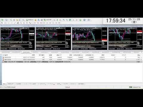 2025/11/ 投資 為替 FX ライブ配信 シグナル 誰でも簡単に不労所得 FIRE 自動売買 EA Tycoon