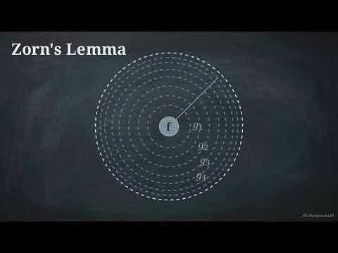 Hahn-Banach Theorem Explained | Kreyszig Functional Analysis Chapter 3
