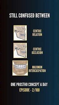 Centric Relation, Centric Occlusion, Maximum Intercuspal Position | Ep-2/100 #shorts