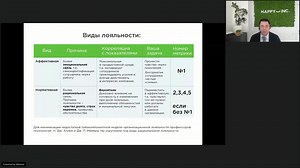 Как повысить eNPS и лояльность сотрудников в 2021