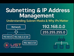 Subnetting & IP Address Management: Understanding Subnet Masks and Why IPs Matter