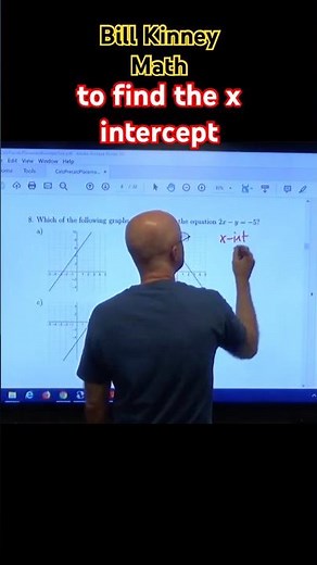 🎯 INTERCEPTS are ⚡QUICKEST Way to GRAPH a LINEAR Equation! 🎯