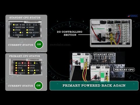 ePAC M580 Hot Standby Redundant Controller Demo