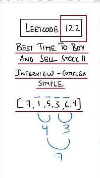 Leetcode 122 made easy - Coding Interview Question 64/75