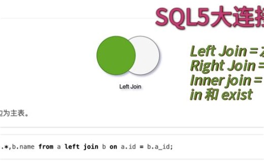 SQL的5大连接查询