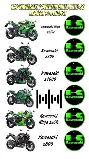 Kawasaki Super Bikes With Sc Project S1 Exhaust Note Comparison 😱🤯🔥 #zx10r #scproject #shorts #z900
