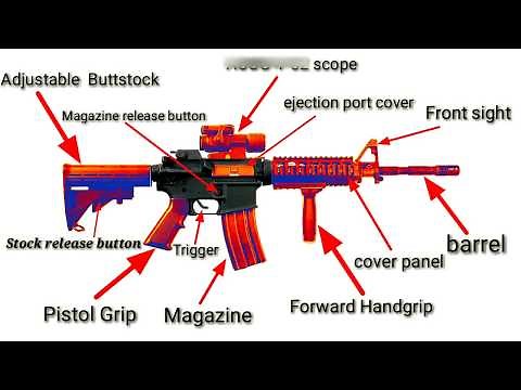 M4 carbine assault rifle review and specification