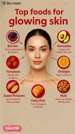 Top Food for Glowing Skin | Best Foods for Clear, Healthy & Radiant Skin #healthylifestyle