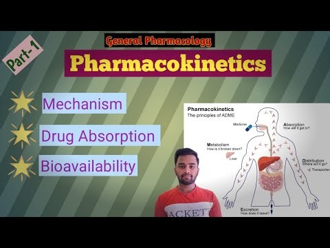 Pharmacokinetics|Part-1|General Pharmacology(Drug Absorption'Bioavailability) #pharmacokinetics