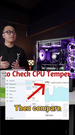 Identifying the bottleneck in your PC!