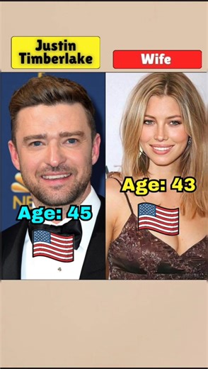 Justin Timberlake Family Members | Wife, Children & Parents