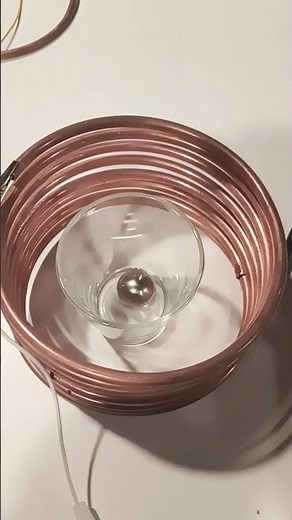Copper Coil spins magnet