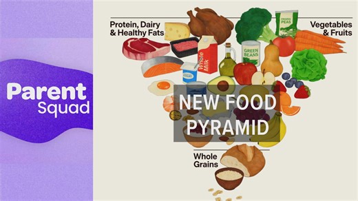 Parent Squad | New food pyramid guidelines, family-friendly Super Bowl ideas