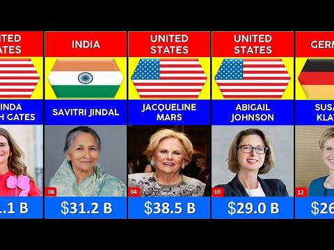 Top 100 Richest Women in the World 2024 || Female Billionaires