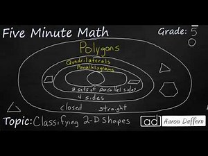 5th Grade Math Classifying 2-D Shapes