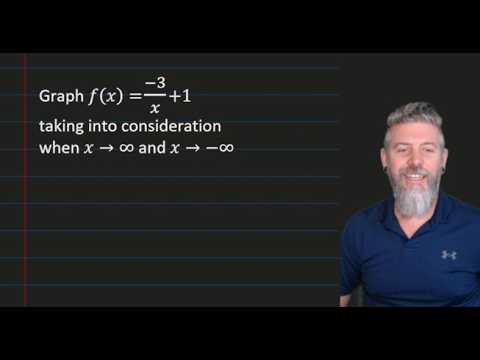 11 Adv Functions Reciprocal Functions