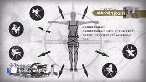Attack on Titan Shingeki no Kyojin Season 1 Episode 3 | Popoy Gaming