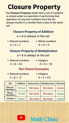Closure Property | Math Clinic