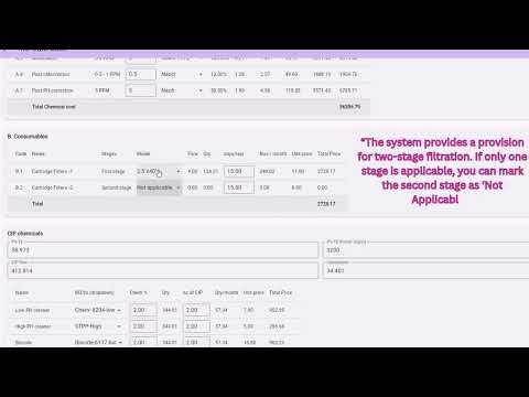 Welcome to RO Design