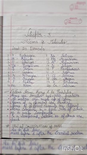 ch-3 atoms & molecules notes important notes class 9th chemistry science #cl9 #chemistry#notes#ncert