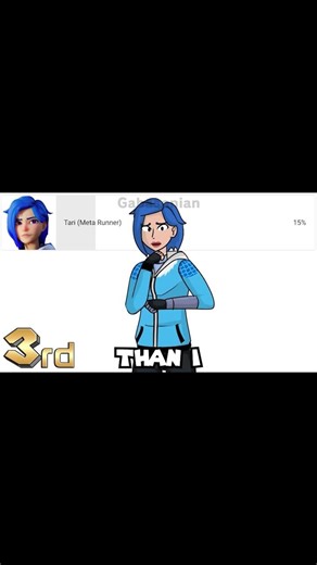 Favorite SMG4 Glitch Productions Protagonist?