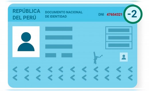 ¿Qué significa CUI en el DNI peruano y dónde encontrarlo?