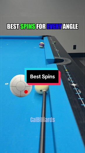 Best Spins for Every Angle in 8-Ball Pool