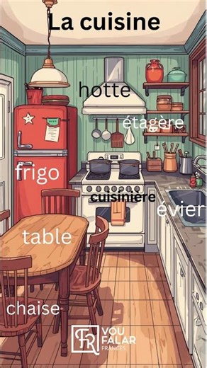VOCAULAÁIO DA COZINHA - APRENDER FRANCÊS