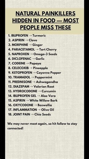 Foods that are natural painkillers #foodasmedicine #foodismedicine #foodfacts #healthychoices