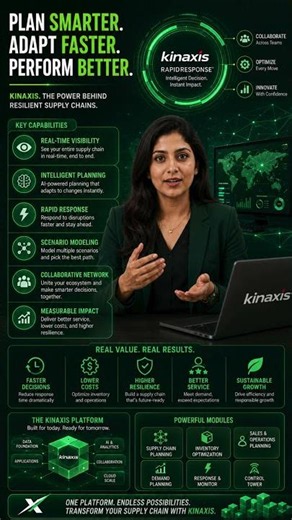 kinaxis Online Training | Kinaxis Course| Kinaxis Certification with Placement