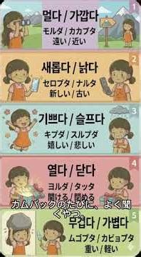 Preparing for BTS' comeback: 5 Korean phrases ARMYs need (1 minute) #StudyKorean #Koreanforbeginn...