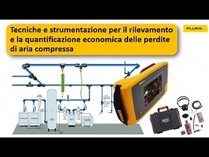 Tecniche e strumentazione per il rilevamento + quantificazione econ. delle perdite di aria compressa