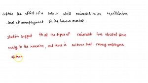 SOLVED:Illustrate on a graph the effect of a labour skill mismatch on the equilibrium level of unemployment in the labour market