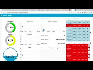 Building an AI-Based IIoT Anomaly Detection System 🚀 | Python Demo”