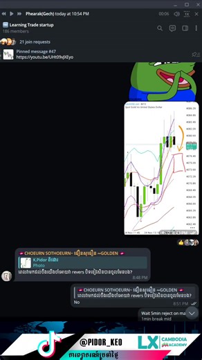 group activities #BBMA #trading #community #signal #xybca
