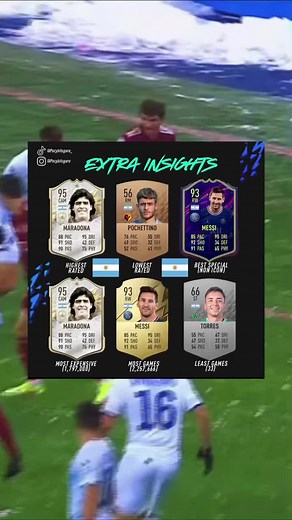 Fifa 22 trading tips (@fifa.22tips)’s videos with Hmmm - Hott Headzz