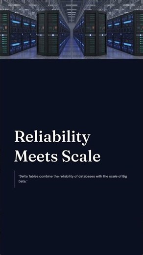 Day-79: Lakehouse – DML Operations in Delta Tables | Azure Databricks Training @ DURGASOFT