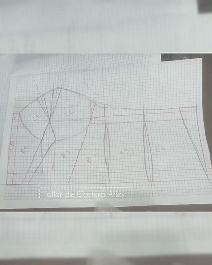 Proceso de elaboración de corset para vestido de XV años. #sewing #XVaños #moda #vestidosdefiesta #modista #tallerdecosturaarley | Taller De Costura "Arley".